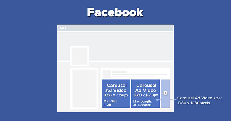 Facebook Carousel video ad size