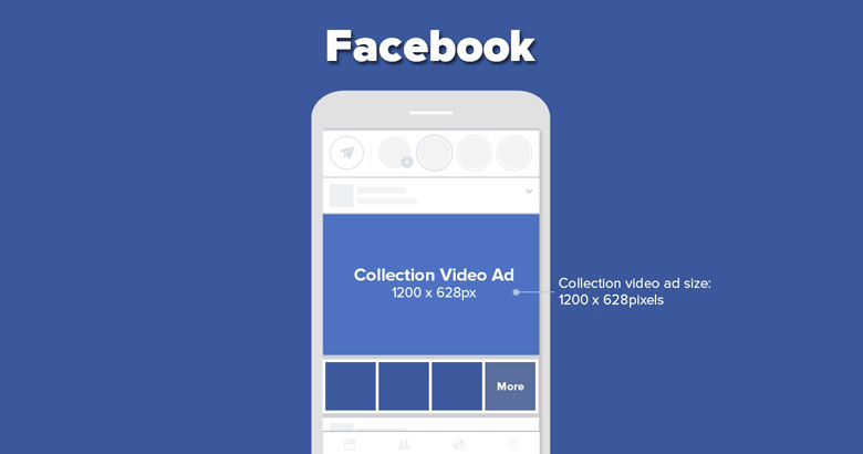 Facebook collection video ad size