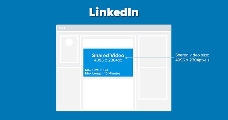 LinkedIn shared video size