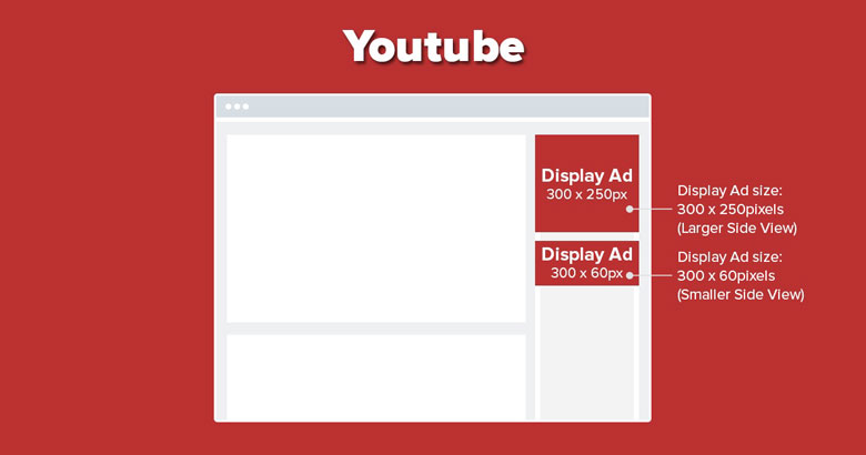 YouTube display ad video size